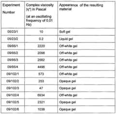 Figure imgf000077_0001