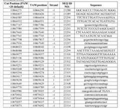 Figure imgf000700_0002