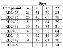 Figure imgf000109_0003