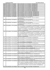 Figure imgf000908_0001