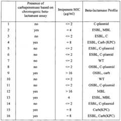 Figure imgf000070_0001