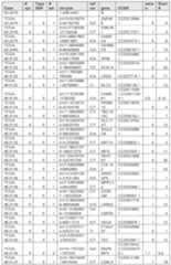 Figure imgf000326_0001