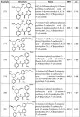 Figure imgf000164_0001
