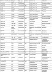 Figure imgf000084_0001