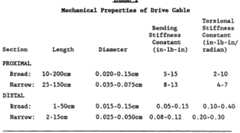 Figure imgf000009_0001