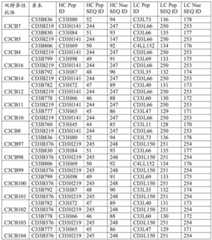 Figure BDA0002795140310001101