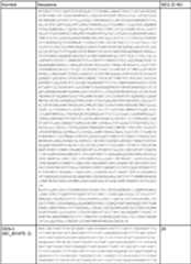 Figure imgf000073_0001