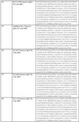 Figure imgf000198_0001