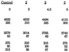 Figure imgf000009_0001