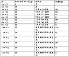 Figure BDA0000797575700000481