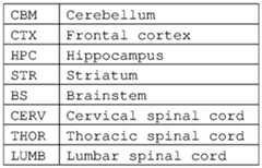 Figure imgf000339_0006