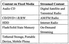 Figure imgf000035_0001