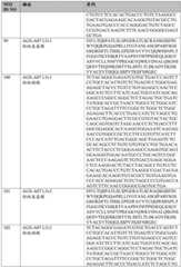 Figure BDA0003324235030001461