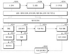 Figure P1020210021728