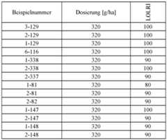 Figure imgf000185_0002