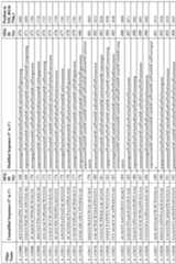 Figure imgf000115_0001