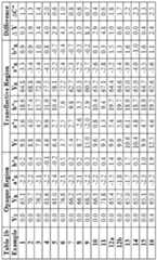 Figure imgf000023_0001