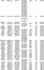 Figure 112018088977530-pat00135