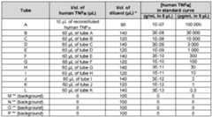 Figure imgf000658_0001