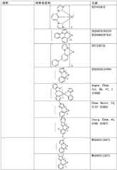 Figure BDA0001880648080000541