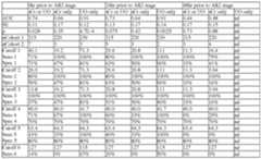 Figure imgf000539_0003