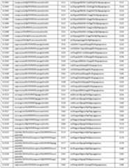 Figure imgf000111_0001