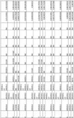 Figure imgf000199_0001