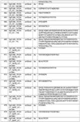 Figure imgf000244_0001