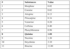 Figure imgf000025_0001