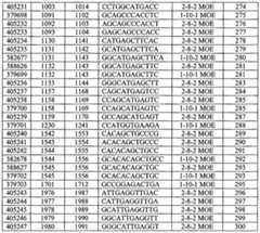 Figure imgf000074_0001