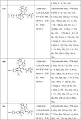 Figure BDA0002446516750002801