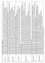 Figure imgf000227_0001