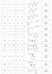 Figure 108125050-A0305-02-0165-63