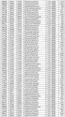 Figure imgf000166_0001