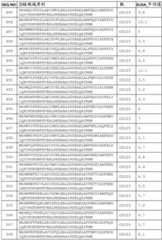 Figure BDA0002574919900000711