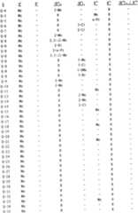 Figure A20088000302101041