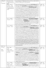 Figure imgf000101_0001