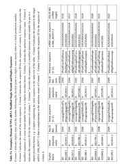 Figure imgf000258_0001