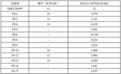 Figure BDA0002854352890000321