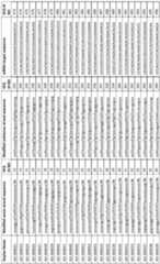 Figure imgf000191_0001