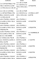 Figure BDA0000375660740001971