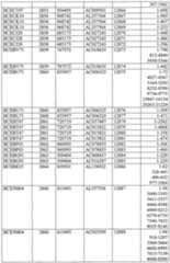 Figure imgf000572_0001