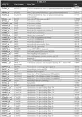 Figure imgf000100_0001