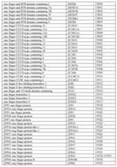 Figure imgf000284_0001