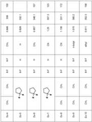 Figure imgf000071_0001