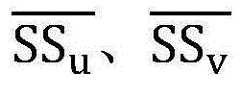 Figure BDA0003503234940000072