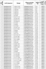 Figure imgf000076_0001