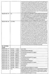 Figure 109131969-A0202-12-0069-22