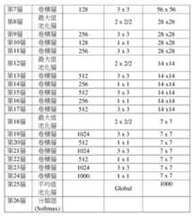 Figure 109101571-A0305-02-0013-2