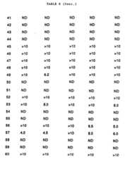 Figure imgf000025_0001